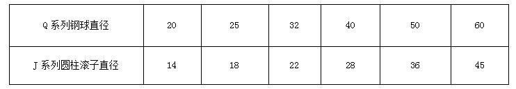 香港35图库图纸大全